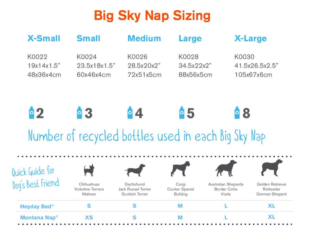 Dog Mattress - Big Sky Nap® Bed - 4 Sizes - Crate Mat - WestPaw