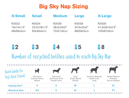 Dog Mattress - Big Sky Nap® Bed - 4 Sizes - Crate Mat - WestPaw